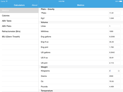 Brewing Calc iPad screenshot 1 - Reference app