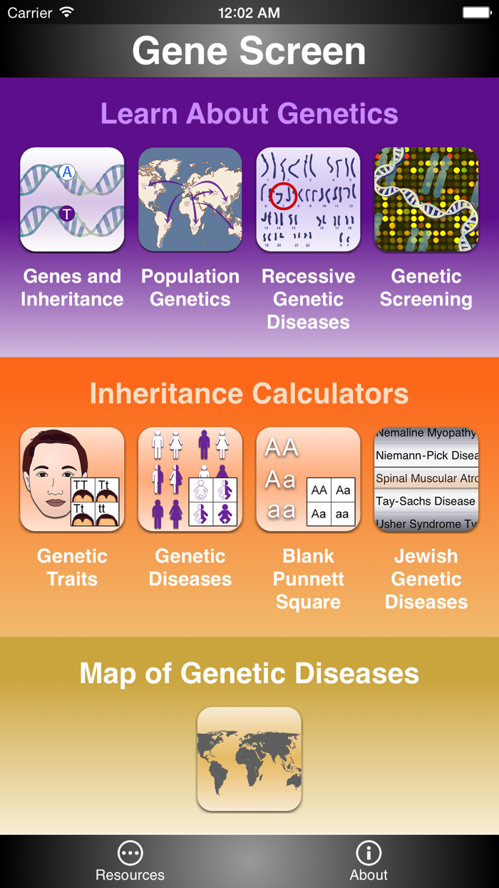 Gene Screen
