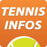 Tennis Actualités  Live  infos et resultats