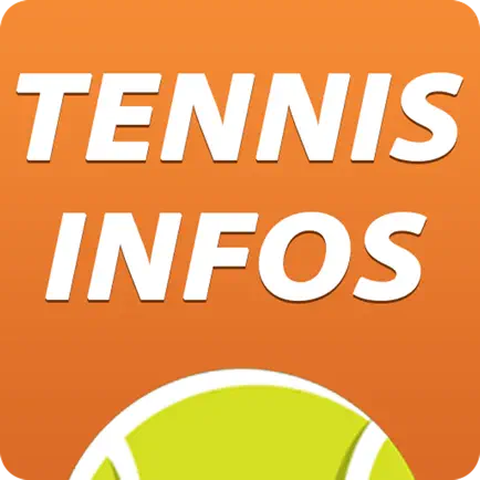 Tennis Actualités : Live , infos et resultats Cheats