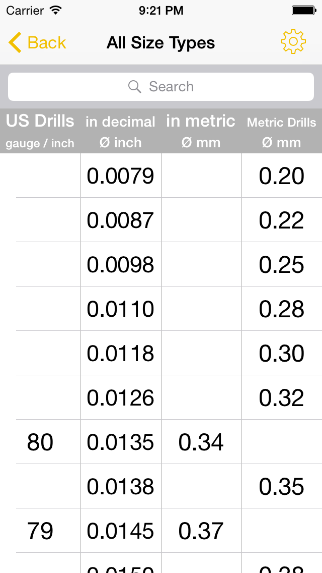 Drill Size Charts - Drill bit size tables to show US Number - Letter and Fraction Inch sizes in Decimal Inch and Metric Conversions