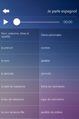 Je Parle ESPAGNOLのおすすめ画像4