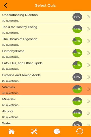 Human Nutrition Quizzes screenshot 2