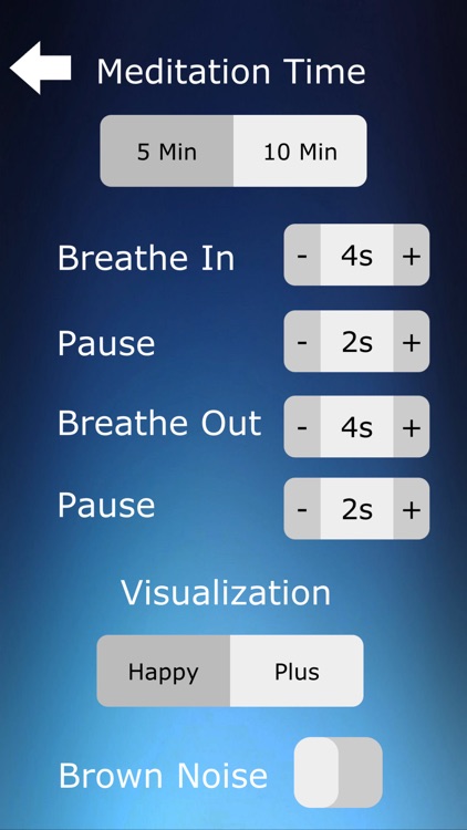 Bio - Breathe In & Out, Meditation/Visualization