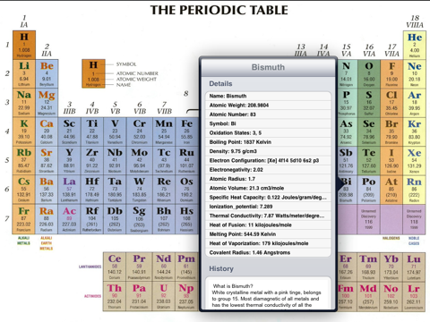 Screenshot #5 pour Periodic Table