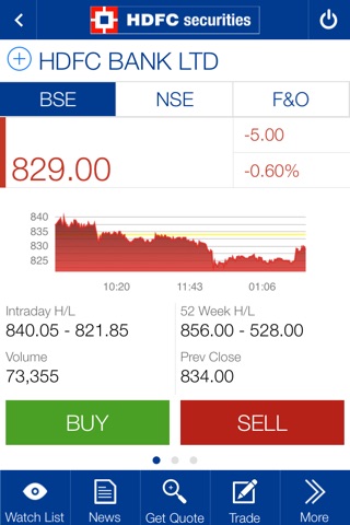 HDFC Securities: Trading App screenshot 3