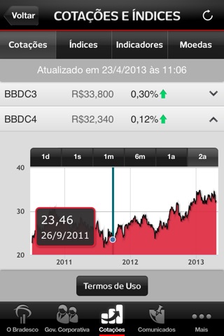 Bradesco RI screenshot 3