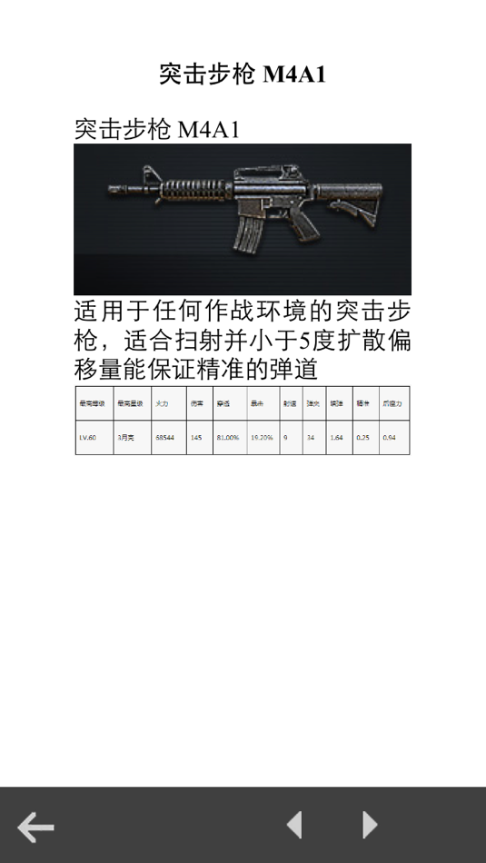 #4. 攻略For全民突击 (iOS) 由: 春波 沈
