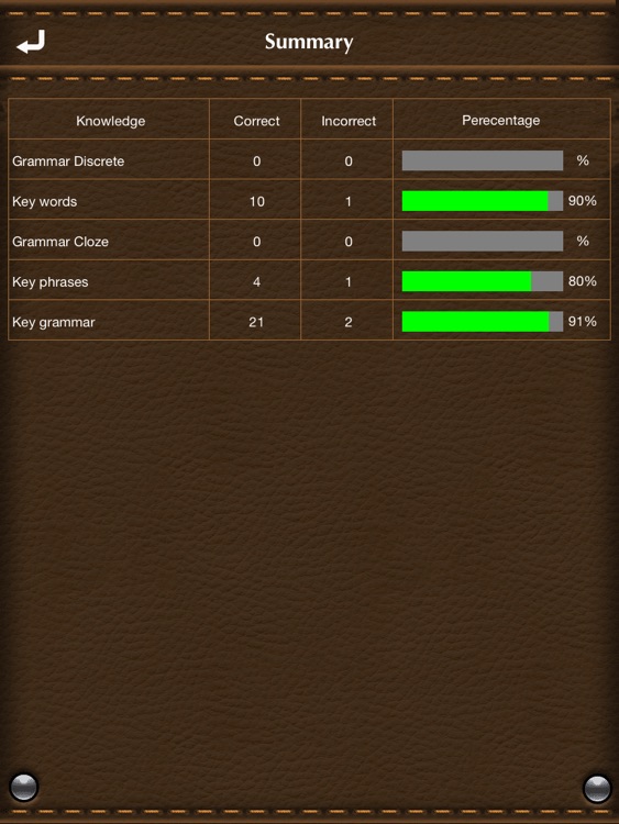 Grade 5 English Free screenshot-3