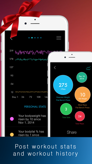 Screenshot #3 pour Fititude - Cardio, Workout, Exercise tracker and full log with music player for fitness and training
