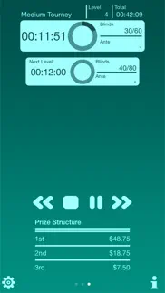 poker tournament blind timer iphone images 3