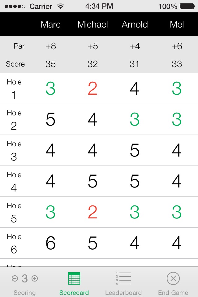 Pitch&Putt Scorecard screenshot 2