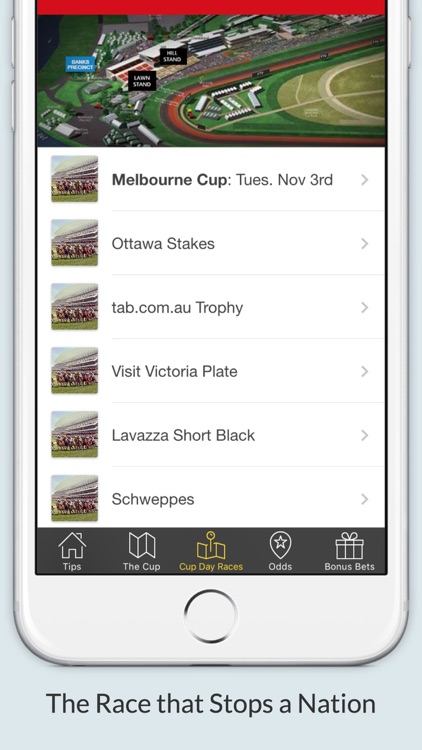 Melbourne Cup Betting