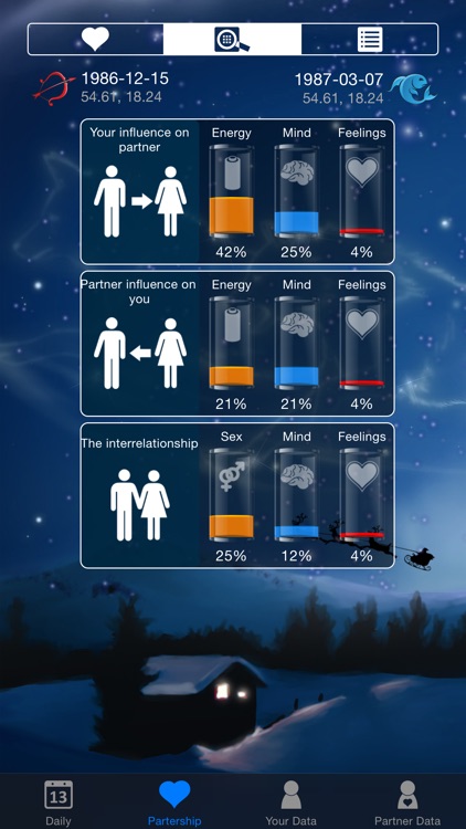 Professional Horoscope4U screenshot-3