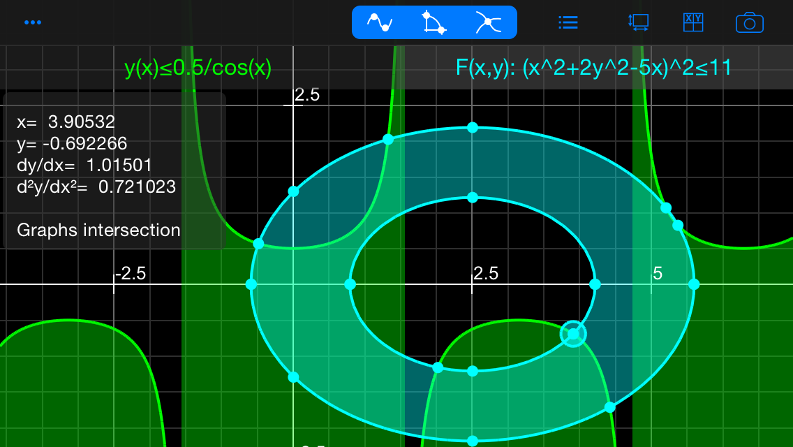 Good Grapher - scientific graphing calculator