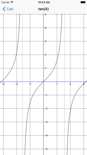 SigiCalc(圖3)-速報App