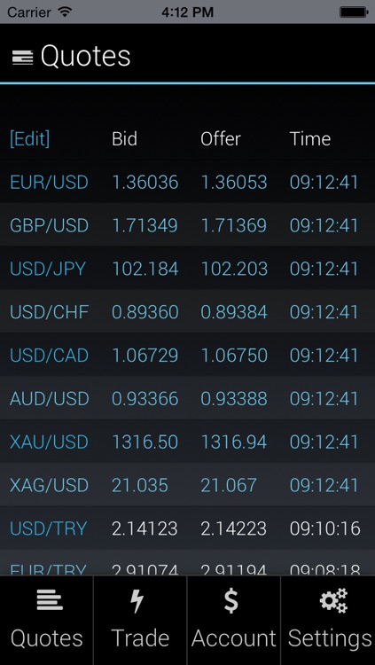 MeksaFX Trader screenshot-4