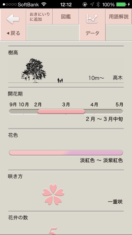 さくら図鑑Free screenshot-3
