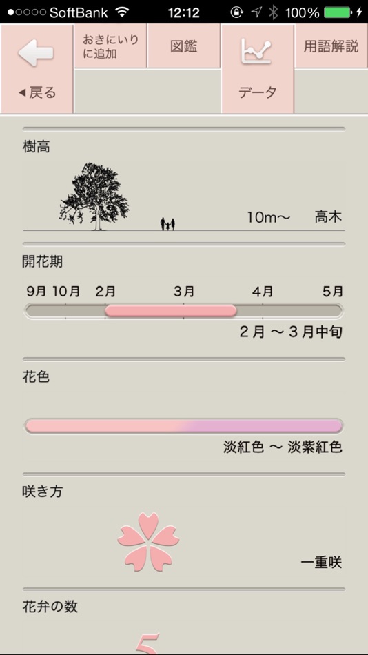 #4. さくら図鑑Free (iOS) 由: KYOWA Engineering Laboratory, Inc
