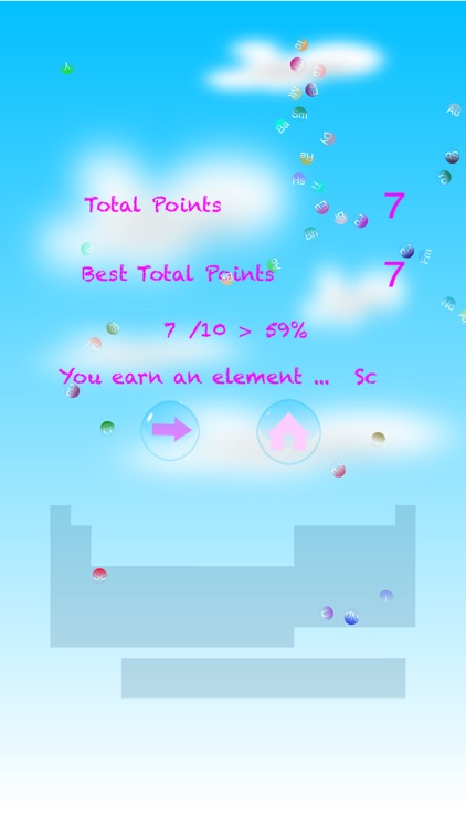 Periodic Table of Elements Bubble Pop screenshot-4
