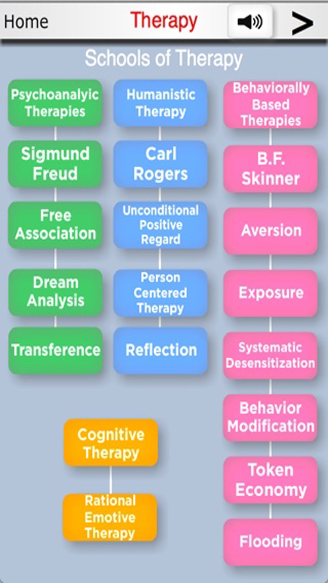 How to cancel & delete PsycHero - - Test Prep for AP Psychology, GRE, EPPP and NCLEX Exams from iphone & ipad 1