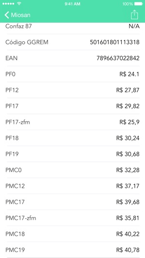 Lista de Preços - Medicamentos(圖5)-速報App