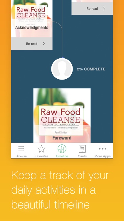 Raw Food Cleanse