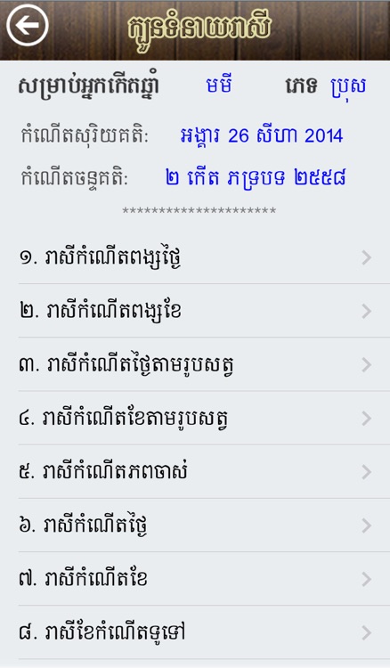 Khmer Teller