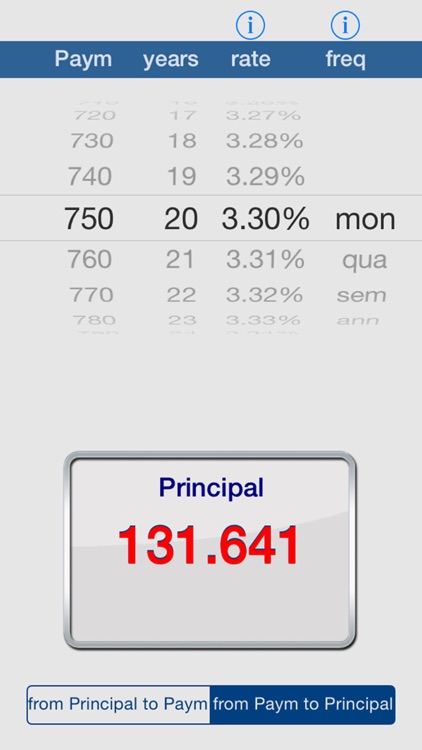 Mortgage and Loans Payment Calculator