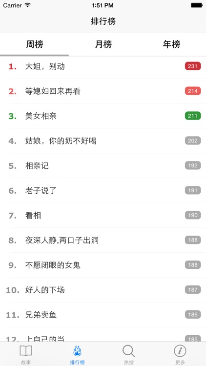 故事大全 - 10万故事在线阅读,每天更新~