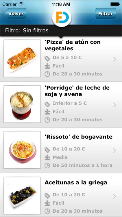 Fundación para la Diabetes