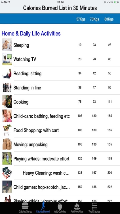 Calorie counter & Diet tracker with calories gain and burn list screenshot-3