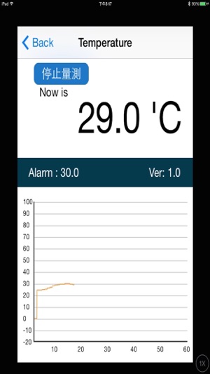 Signal Temp(圖4)-速報App