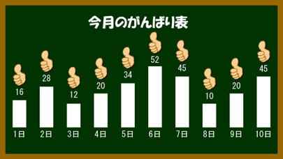 Japanese-kanji2 Screenshot