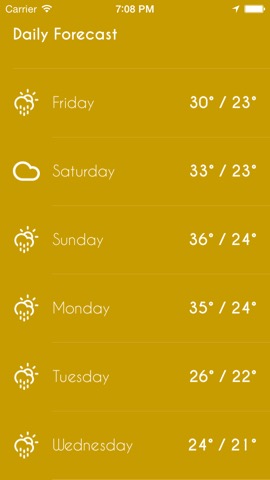 iWeather - Minimal, simple, clean weather appのおすすめ画像5