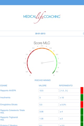 MLC Medical Life Coaching screenshot 2