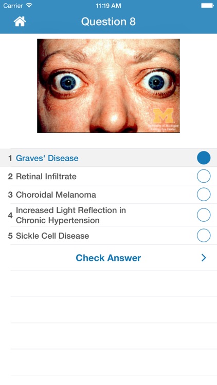 Ophthalmology Training