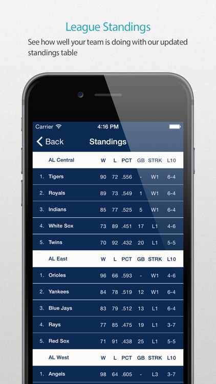 Cleveland Baseball Schedule Pro — News, live commentary, standings and more for your team! screenshot-3