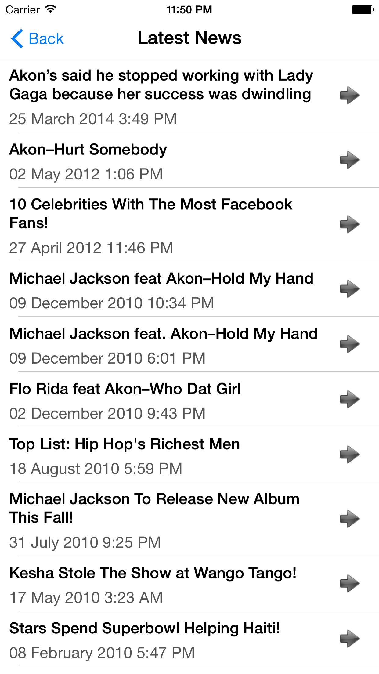 Akon : Fans Version