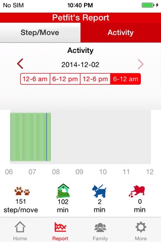 Pet_Fit screenshot 3