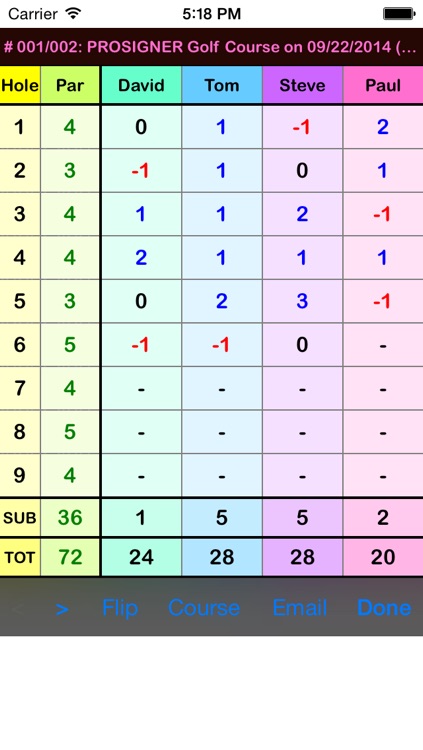 myGolfScore - The Simplest Golf Scorecard screenshot-3