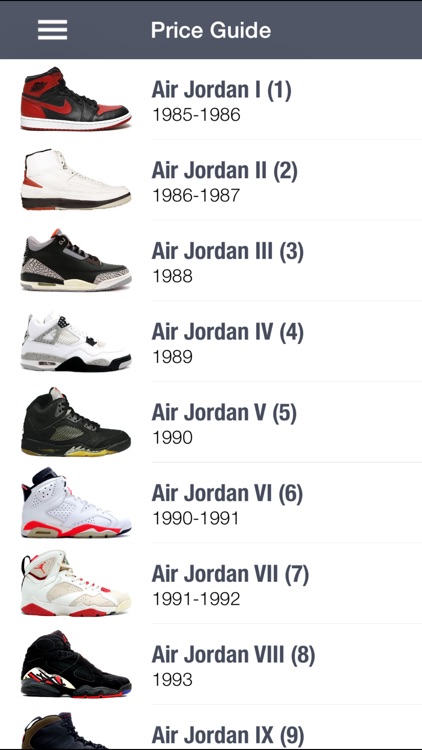SPG Pro: Add to Cart Sneaker Bot screenshot-3