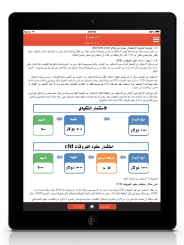 Screenshot #5 pour الاستثمار في البورصة