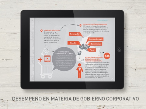 Informe gestión y sostenibilidad 2014 ETB screenshot 4