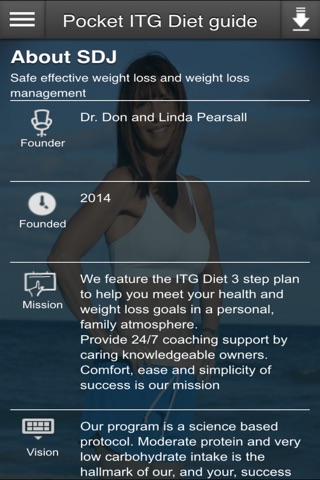 Pocket ITG Diet guide screenshot 2