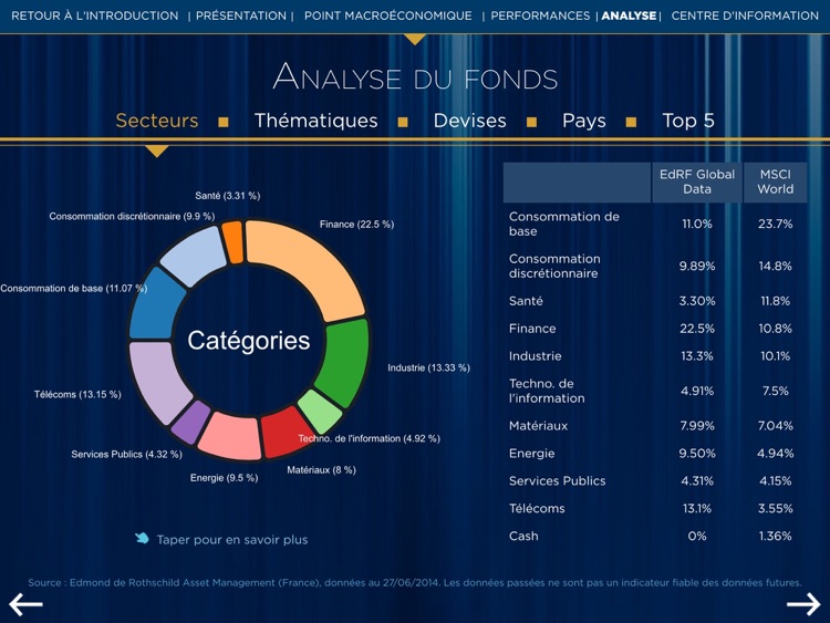 EdR FundQuiver screenshot-3