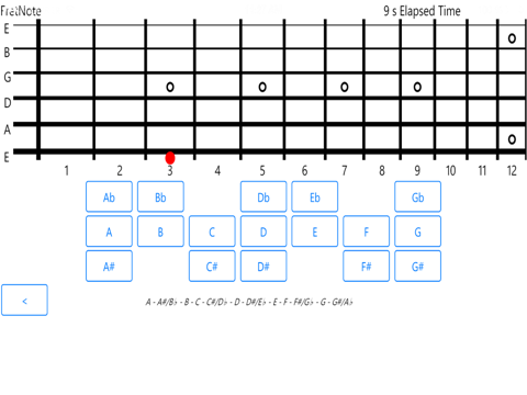 FretNote - náhled