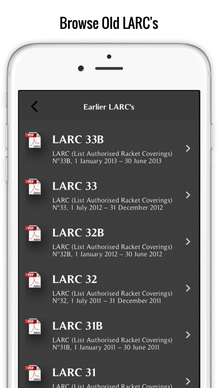 List Racket Coverings - LARC