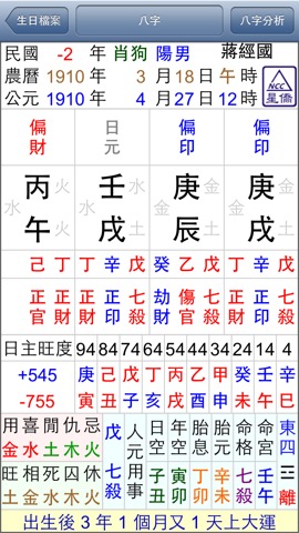 星僑八字のおすすめ画像2