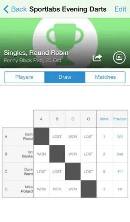 Game screenshot Tournaments hack